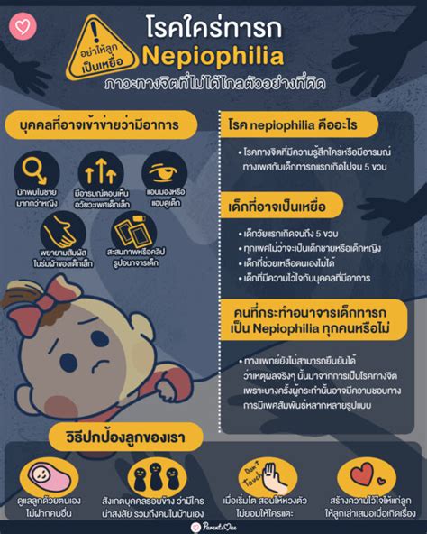 Nepiophilia .